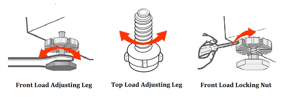 Front Load_Top Load Adjusting Leg