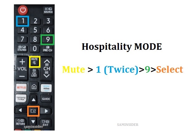 Samsung TV Hospitality Mode Button