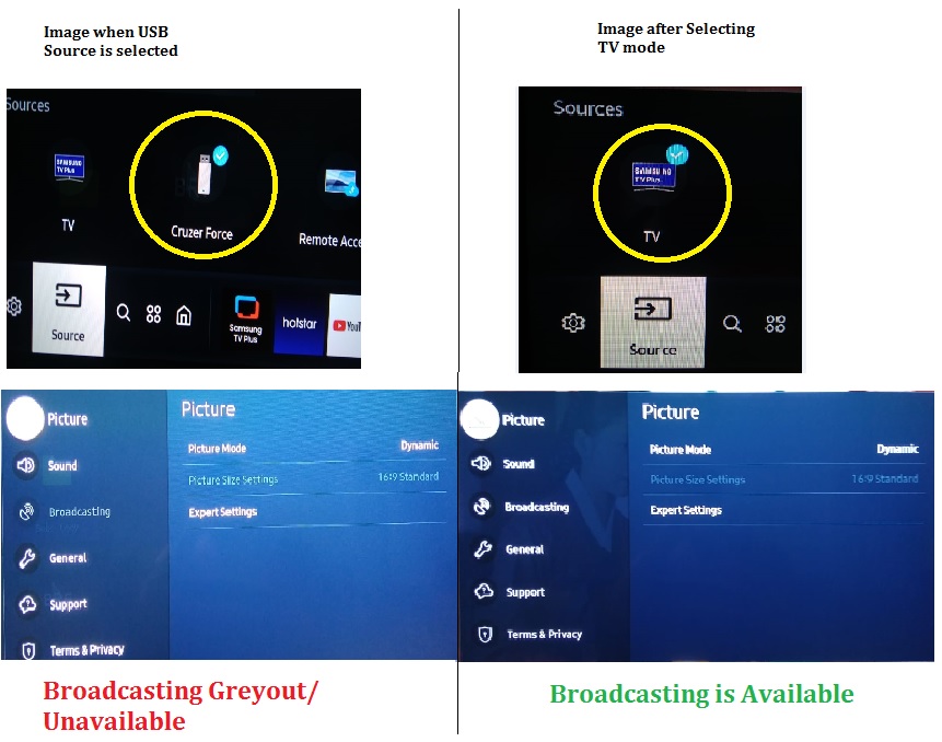 Samsung TV Source Selection image