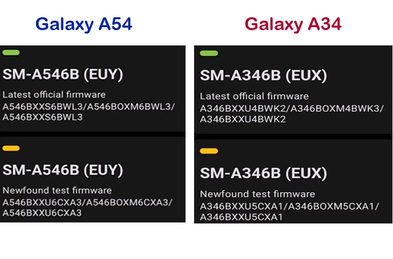 Samsung Galaxy A34 has unexpectedly started receiving a test version of One  UI 6.0 proprietary software