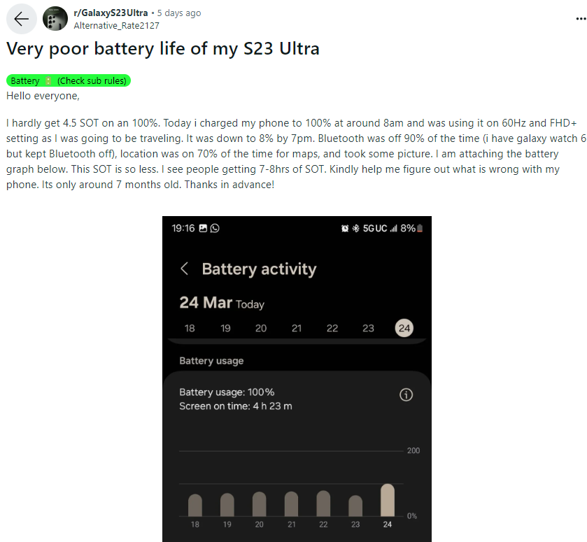 Report Fast Battery